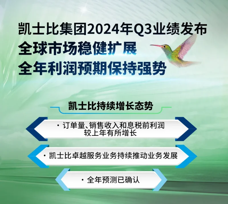 凯士比集团2024年Q3业绩发布-水务动态