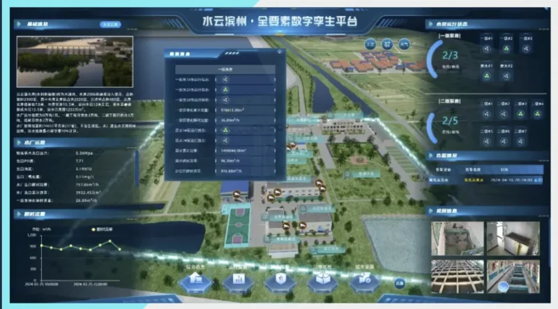 威派格智慧水务项目入选住建部2024年智慧水务典型案例-水务动态