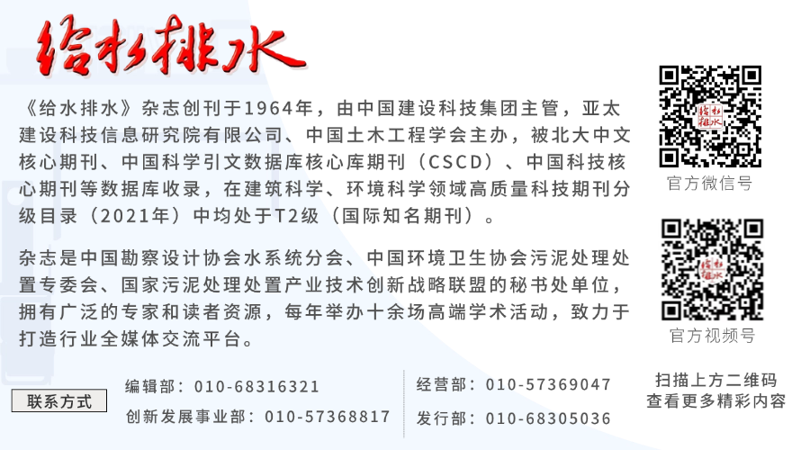 央企水务布局